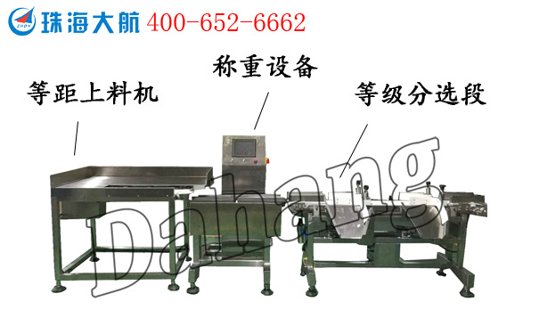 流水線自動(dòng)稱(chēng)重機(jī)的應(yīng)用行業(yè)